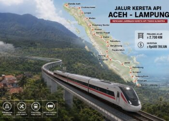 KAI Siapkan Mega Proyek Kereta Trans Sumatra Rp448 Triliun, Jalur Aceh–Lampung Ditargetkan Tersambung