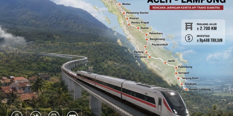 KAI Siapkan Mega Proyek Kereta Trans Sumatra Rp448 Triliun, Jalur Aceh–Lampung Ditargetkan Tersambung