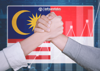 Malaysia Masih Unggul, Tapi Indonesia Mulai Mengejar: Adu Kuat Kampus Terbaik Versi QS WUR 2027