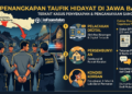 Jejak Pelarian Berakhir di Majalaya, Ini Kronologi Lengkap Penangkapan Taufik Hidayat Kasus Penganiayaan Sadis Cileunyi