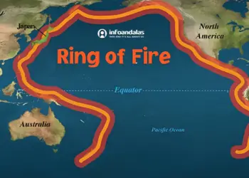 Dunia Diguncang Gempa Beruntun, Apa Itu Cincin Api Pasifik?