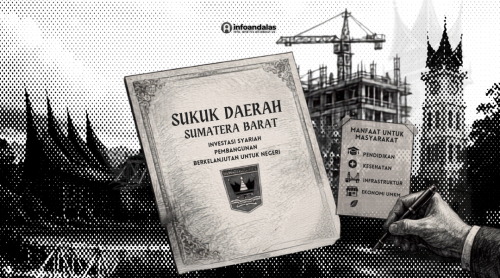 SUMBAR BERSIAP JADI PROVINSI PERTAMA PENERBIT SUKUK DAERAH DI INDONESIA